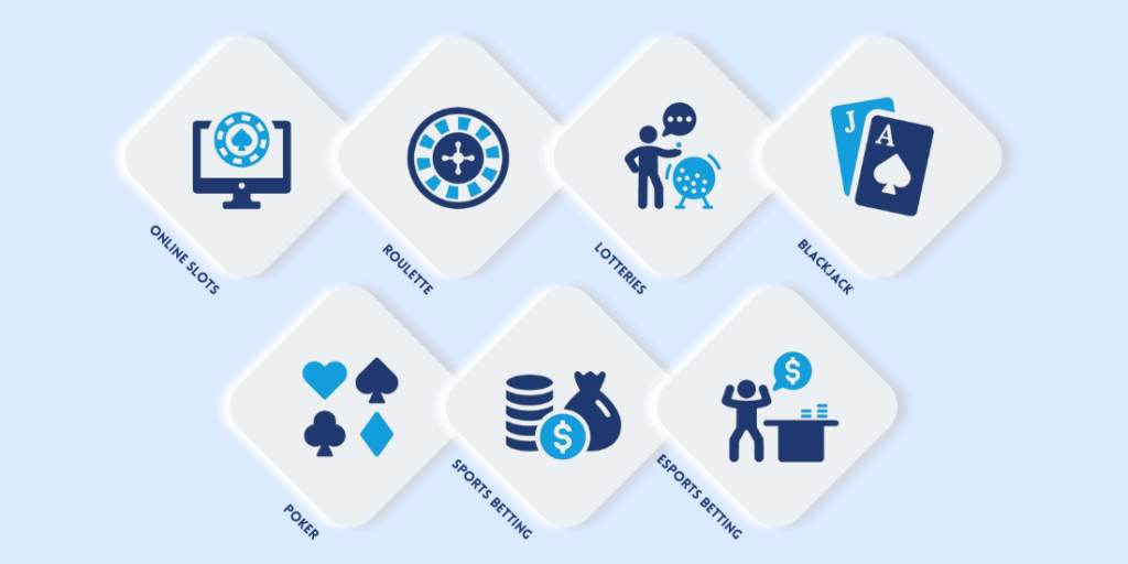 Types of iGaming