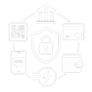 Secure Payment Integrations