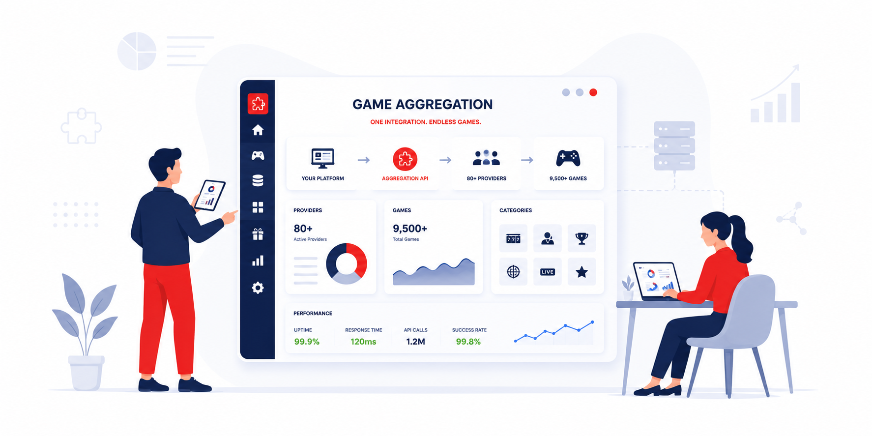 Game Aggregation