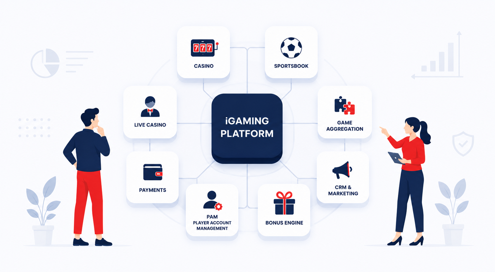 Whati Is iGaming Platform