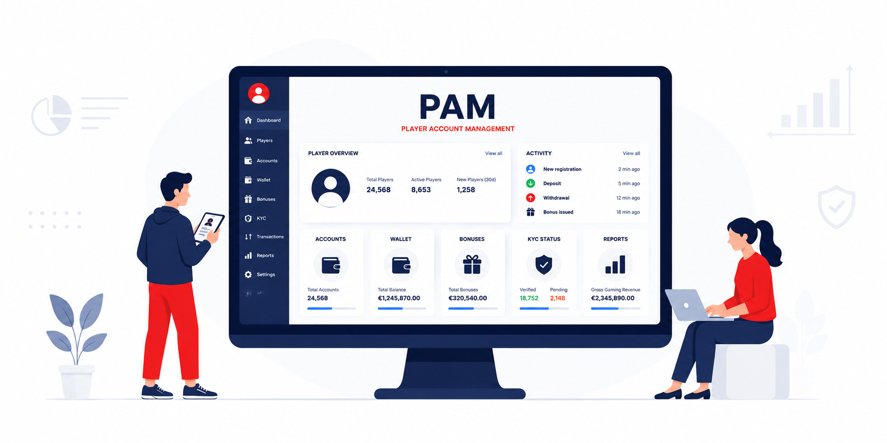 PAM In iGaming